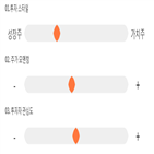 점수,기록,종목,위치,나노신소재