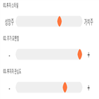 점수,기록,무림,종목,위치,상위