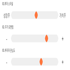 점수,기록,종목,디에이테크놀로지,위치