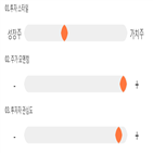 기록,점수,화성밸브,종목,위치,상승