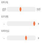 점수,기록,F&F,종목,위치,상위