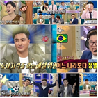 월드컵,중계,감스트,안정환,선수,라디오스타,MBC,웃음,김정근,활약