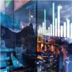 증시,이벤트,연구원,미국,북미,대응,지수,국내