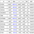 비트코인,가상화폐,보이