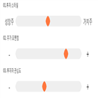 점수,종목,기록,한국특수형강,투자