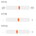 점수,기록,종목,위치,정다운