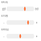 점수,기록,종목,위치,대한제강