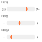 점수,기록,종목,위치,부방,상위