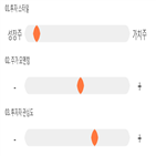 점수,기록,종목,위치,넷게임즈