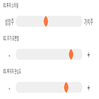 점수,기록,종목,위치,유니셈