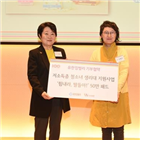 생리대,지원,유한킴벌리