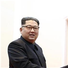 러시아,라브로프,북한,방북