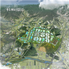 북부산업단지,산업단지,충주시