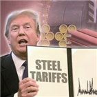 수출,미국,관세,부과,돼지고기,일본