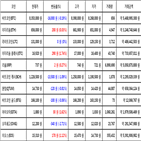 비트코인,가상화폐,보이,리움