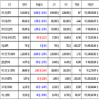 가상화폐,비트코인,리움,거래