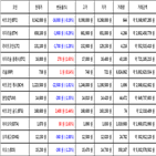 가상화폐,비트코인,리움,거래