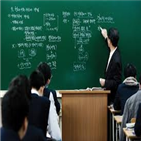 교사,설문,대한,이유,진행