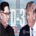 정상,대화,북한,김정은,트럼프,합의,외교,정상회담,냉전,비핵화