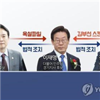 후보,의혹,김부선,스캔들,사실,동생,문제,국민,선거