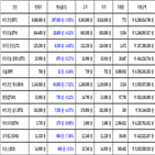 비트코인,가상화폐,보이