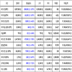 비트코인,가상화폐,보이