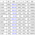 비트코인,가상화폐,보이,기사