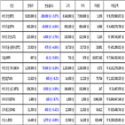 비트코인,가상화폐,보이,기사