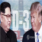 트럼프,김정은,북한,대통령