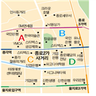 상권,유동인구,대로변,거리,인근,종로,지역,사거리,사례,서울