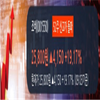 영업이익,매출액,조비,분기