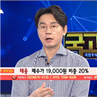 국민주식고충처리반