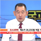 국민주식고충처리반