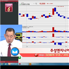 국민주식고충처리반