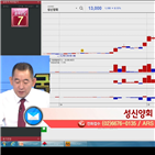 국민주식고충처리반