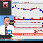 국민주식고충처리반