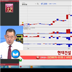 국민주식고충처리반