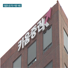 주관,상장,기업,증권사,수익