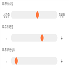 점수,기록,이화산업,종목,위치