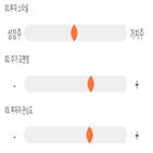 점수,기록,종목,위치,한화갤러리아타임월드,상위