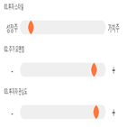 점수,기록,종목,위치,메디톡스