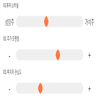 점수,기록,종목,위치,CJ씨푸드