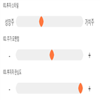 점수,기록,종목,위치,파워넷