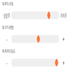 점수,기록,종목,위치,POSCO