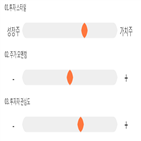 점수,기록,현대리바트,종목,위치,상위