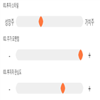 점수,종목,액트,투자,대비