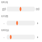 기록,점수,종목,아이앤씨,위치,상위