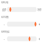 점수,기록,종목,위치,에스티큐브