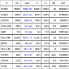 비트코인,가상화폐,보이,기사