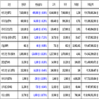 비트코인,가상화폐,보이,기사